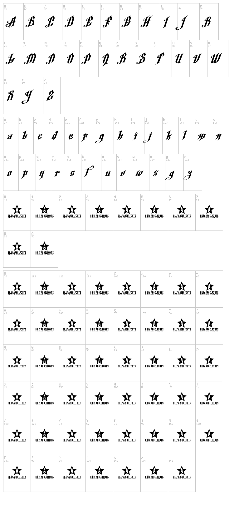 Argel Font font map